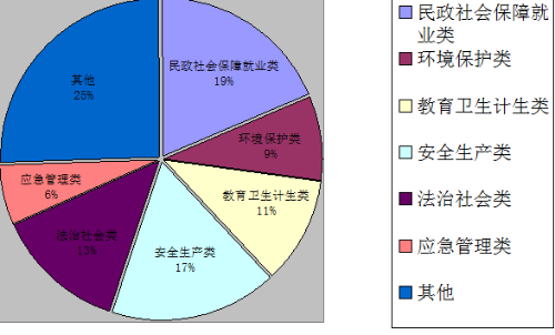 QQ截图20190212101749
