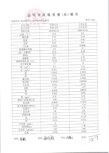 2020年2月大坝水库、明朗水库监测结果统计表