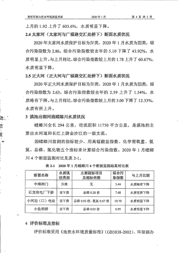 地表水质月报2020年1月份（非国考）6