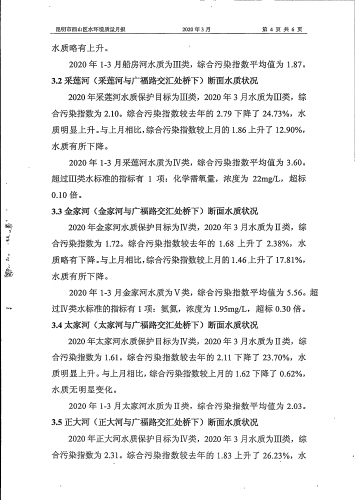 2020年3月西山区地表水环境质量月报（非国考）-6