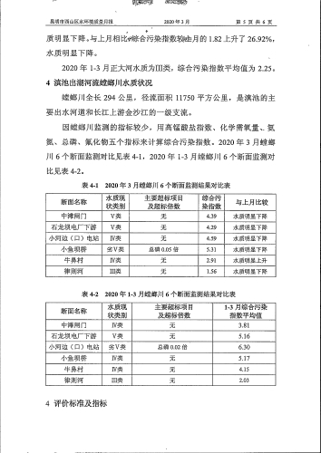 2020年3月西山区地表水环境质量月报（非国考）-7