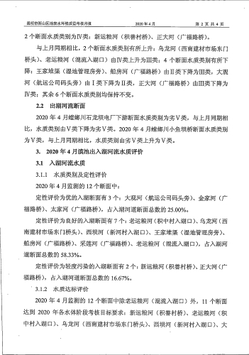 2020年4月西山区地表水环境质量月报-4