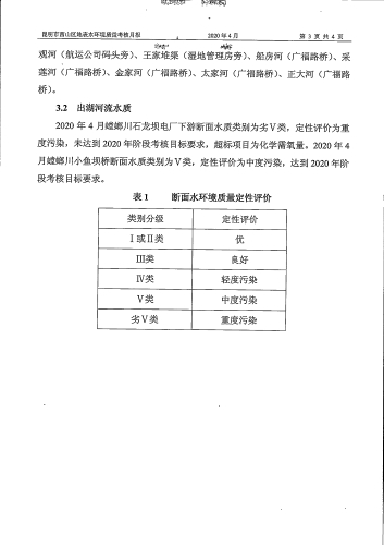 2020年4月西山区地表水环境质量月报-5