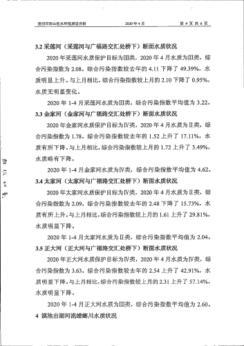 2020年4月西山区地表水质月报（非国考）-6