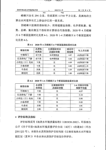 2020年4月西山区地表水质月报（非国考）-7