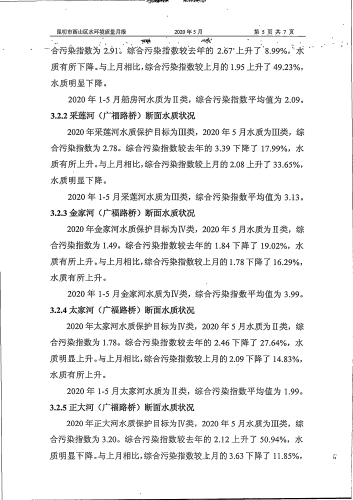 昆明市西山区地表水环境质量月报（非国考）20200616-7