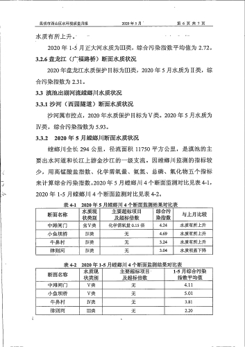 昆明市西山区地表水环境质量月报（非国考）20200616-8