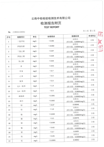明朗水库2021年一季度第3页