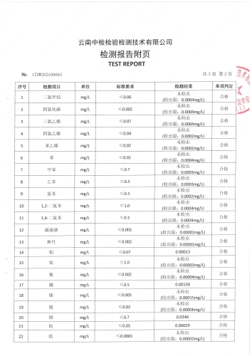 大坝水库2021年一季度第3页