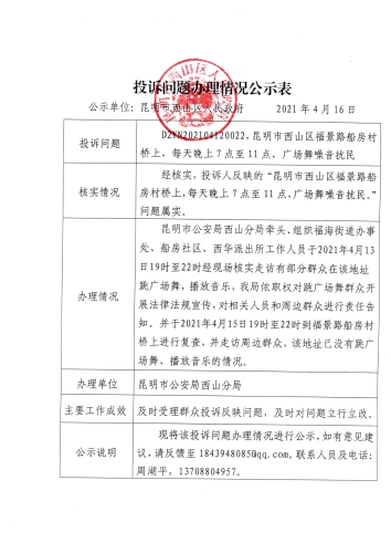 投诉问题办理情况公示表