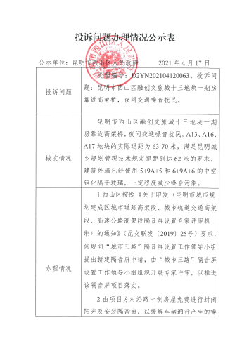 投诉问题办理情况公示表 （融创）_00