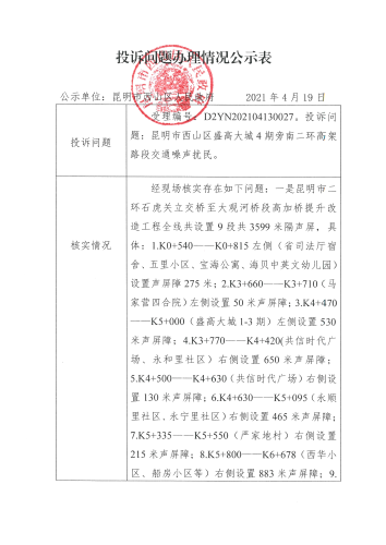 投诉问题办理情况公示表 （盛高4期）_00