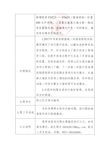 投诉问题办理情况公示表 （盛高4期）_01
