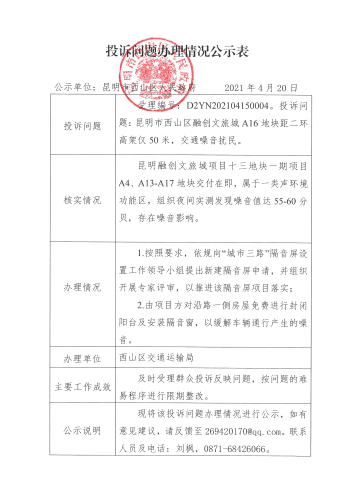 投诉问题办理情况公示表（受理编号：D2YN202104150004）