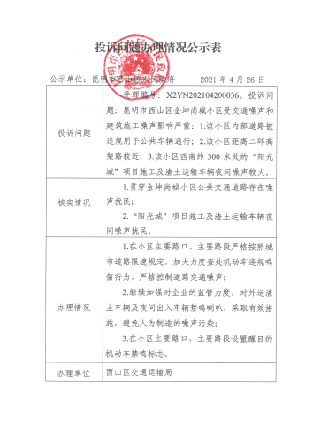 X2YN202104200036投诉问题办理情况公示表_00