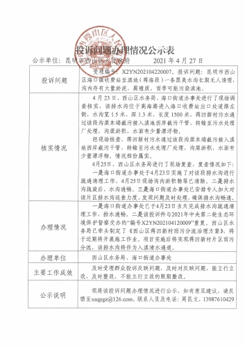 中央环保督查投诉问题办理情况公示表（受理编号：X2YN202104220007）