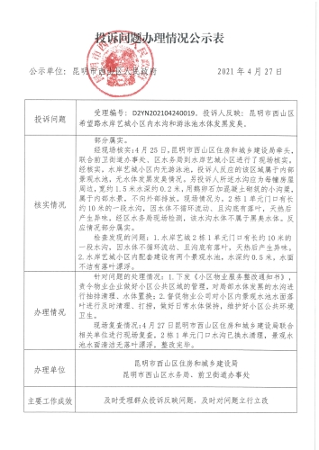 D2YN202104240019投诉问题办理情况公示表