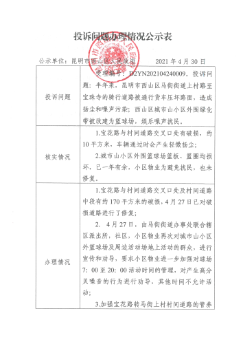 D2YN202104240009投诉问题办理情况公示表_00