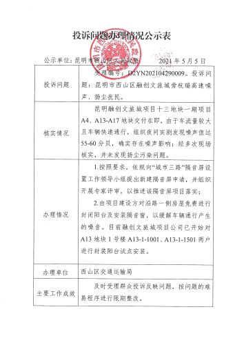D2YN202104290009投诉问题办理情况公示表_00