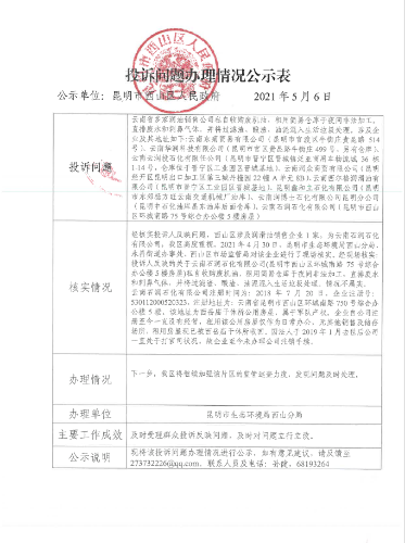 投诉问题办理情况公示表（受理编号：X2YN202105040003）
