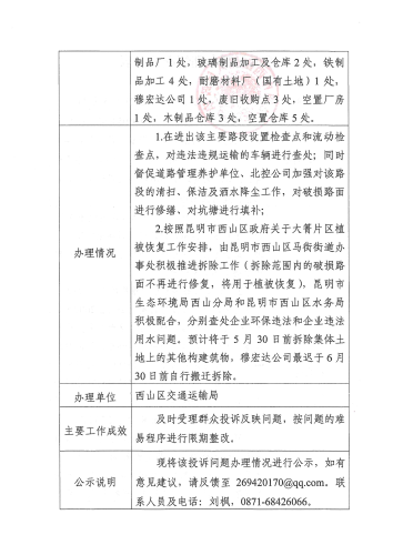 X2YN202105050005投诉问题办理情况公示表_01