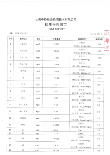 大坝水库2021年第二季度第2页