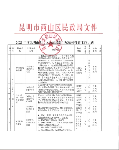 2021年度昆明市西山区民政局部门双随机抽查工作计划