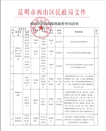 西山区民政局随机抽查事项清单