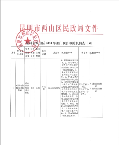 昆明市西山区021年部门联合双随机抽查计划