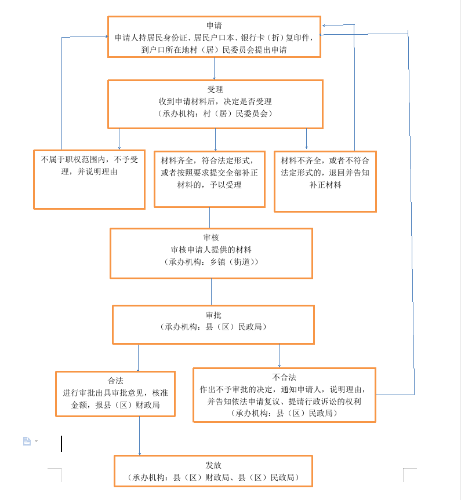 截图-2021年10月22日 9时23分32秒