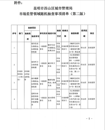 5