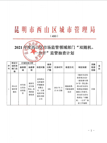 QQ1