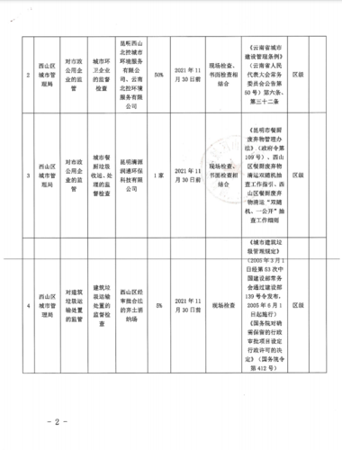 QQ2