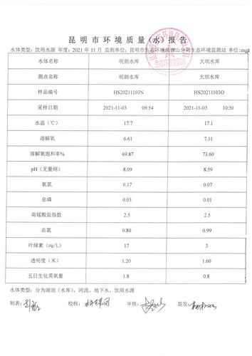 西山区饮用水明朗水库、大坝水库2021年11月数据