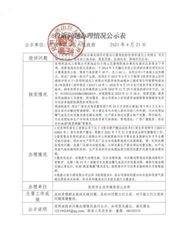 D2YN202104150043投诉问题办理情况公示表（西山区）