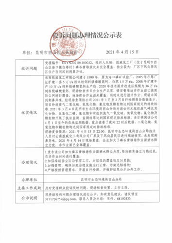 D2YN202104100032投诉问题办理情况公示表（西山区）