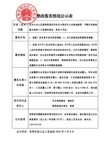 林政：（投诉编号D2YN202104130005）整改落实情况公示表