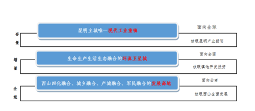 QQ截图20220519162057