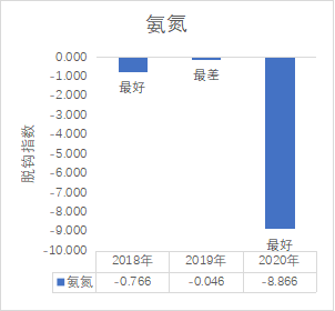 图片7
