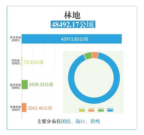 老人家收_三调_页面_18
