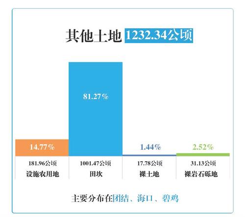 老人家收_三调_页面_23