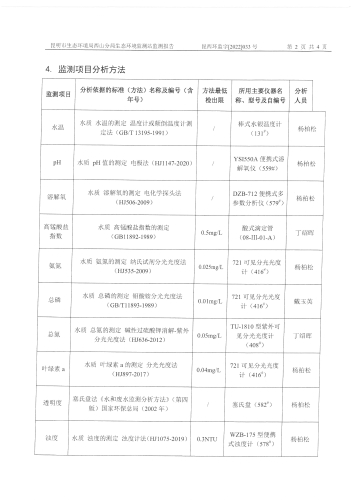 8月监测报告第2页