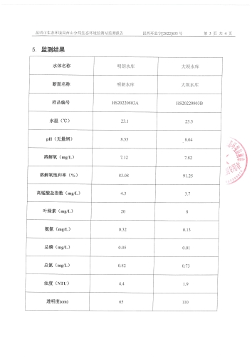 8月监测报告第3页