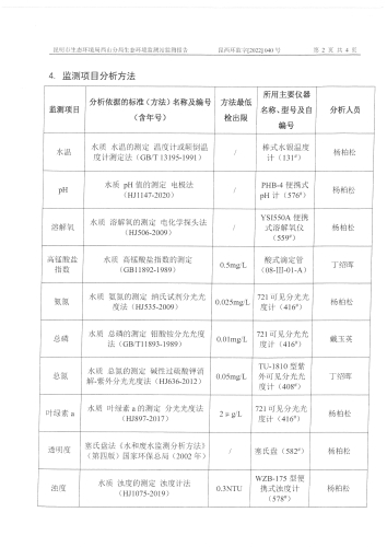 9月监测报告第2页