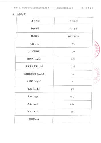 11月监测报告第3页