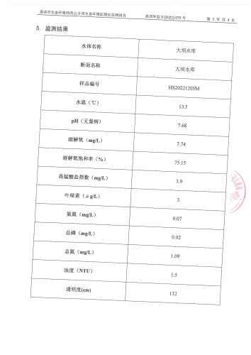 12月监测报告第3页