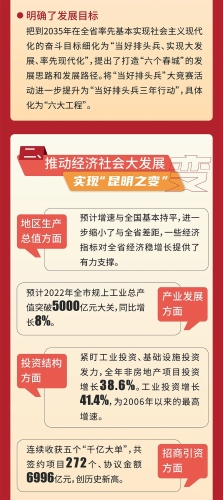 微信图片_20230130150439