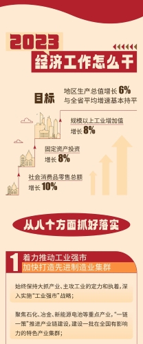 微信图片_20230130150608