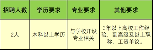 1675236329751