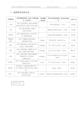 2023年2月西山区集中式饮用水源地水质监测报告2